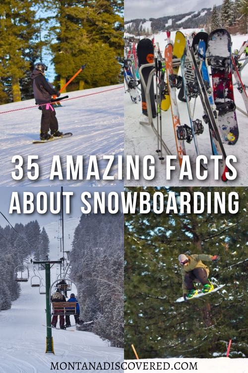 Four panel graphic showing a snowboarder riding a t-bar, two boarders riding a chairlift, a boarder jumping, and a rack of skis and snowboards. White text overlays the graphic saying "35 Amazing Facts about Snowboarding".