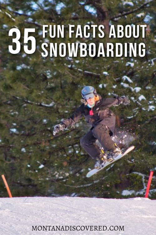 a snowboarder in black jacket and pants launches off a jump. Overlaying the photo is white text saying "35 Fun Facts about Snowboarding."